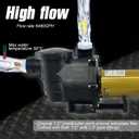 2.5HP PureBy Ingound Pool Pump, 230V Energy Saving Dual Speed Pool Motor, Flow Rate 6480GPH, 2" Port Size with 1.5" & 2" adapters