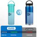 YOUSHARES Insulin Cooler Travel Case - 48H Non-Electric Cooling Bottle with TSA Approved Ice Pack, Diabetic Medication Pen Vials Refrigerator, Medical Carry Case Portable for GLP-1 Pens