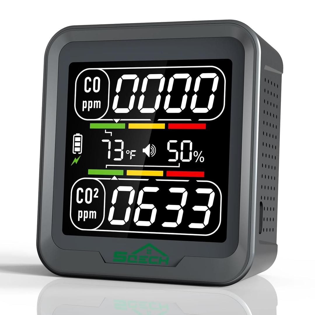 Air Quality Detector,SQECH 4-in-1 Indoor Air Quality Detector Measures CO2, CO, Temperature and Humidity,CO2 Detector with Alarm,for Home,RV,Camping,Travel&Outdoor