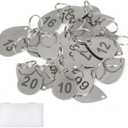 Numbered Key Tags with Rings, Water Drop Shape 304 Stainless Steel Metal Number Tags, Keychain ID Labels - 1 to 10