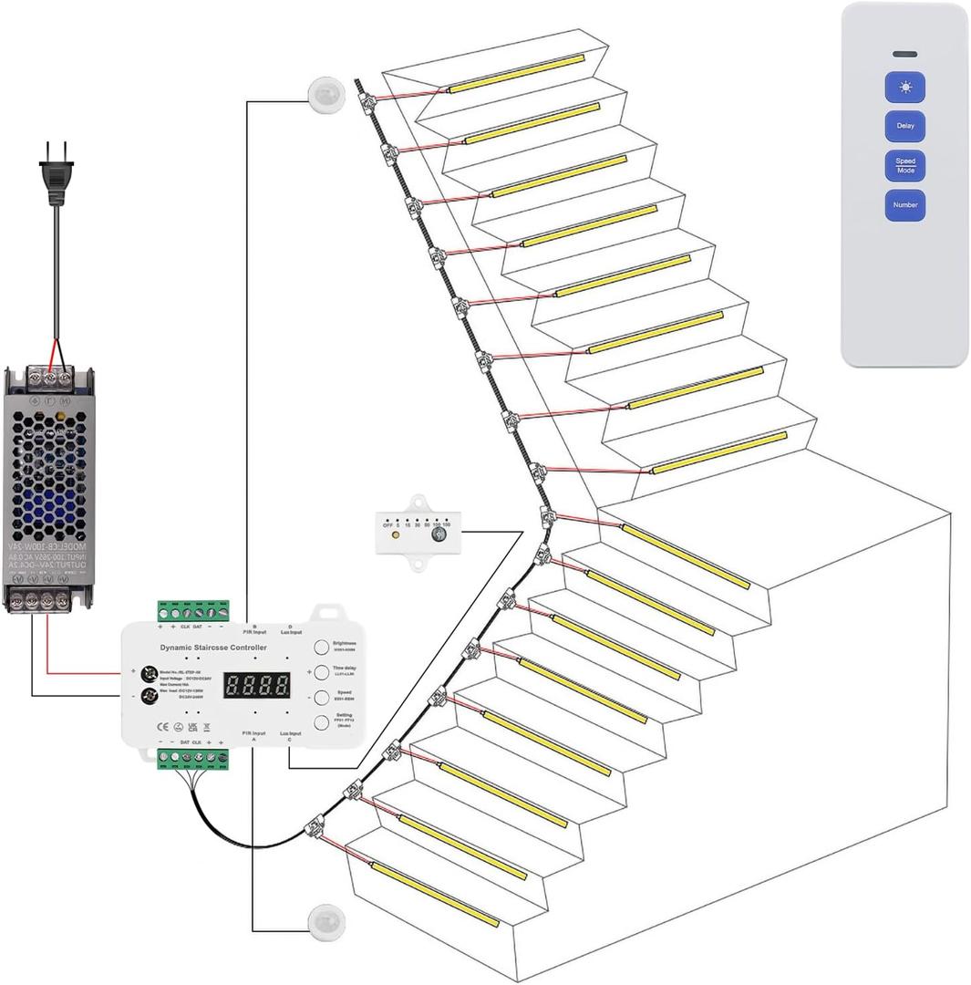 Intelligent Motion Sensor LED Stair Light Kit with Main Wire& Daylight Sensor, Step by Step Control LED Step Light Indoor with Remote (16 Stairs,6000K) (Upgraded 16 Stairs-Cool White)