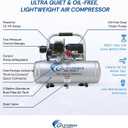 California Air Tools 2010A 1.0 HP Ultra Quiet and Oil-Free Air Compressor, 2 Gallon Aluminum Tank, 60 dBA Noise Level, Silver