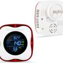 Combination Gas & Carbon Monoxide Detectors Plug in,Natural Gas Detector,Propane,Carbon Monoxide Alarm,CO Level & F & Humidity & Explosive Gas Detector for Home,Kitchen,RV