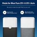 BLUEAIR Blue Pure 211+ Series AllergenBlock Filter, Genuine Replacement, Blueair Allergies, Pet Dander, Pollen, Dust, Blue Pure 211+ Series AllergenBlock Filter Fits Blueair 211+ and 211+ Auto