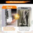 Dryer Vent Connector Kit,90 Degree Dryer Vent Elbow+Sealing Kit for 4 Inch Dryer Duct, Dryer Adapter,Space-Saving Design for Tight Space (No hose)