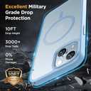 Miracase Magnetic for iPhone 14 Case 6.1 inch (Compatible with MagSafe)with 2X Screen Protectors Military-Grade Protection, Anti-Fingerprint Translucent Matte Phone Case Cover, Light Blue