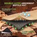 Saillong Reptile Carpet 2Pcs 20 Gallon, 36*12in Reptile Mat for Bearded Dragon Tank Accessories, Terrarium Liner Bedding Mat for Lizard, Gecko, Snake, Chameleons, Tortoise with Tweezers Feeding Tong