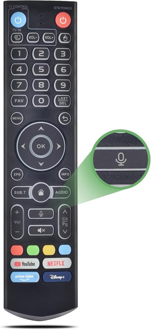 Replacement Voice Remote for vSeeBox V3 Pro,Control Compatible with V5 Pro / V3 Plus/V3/ V2 /V1 Max/Elite/Max (Black 04)