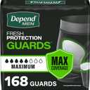 Depend Guards Incontinence Pads for Men, Maximum Absorbency, 168 Count 