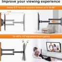 TV Wall Mount, Bracket for Most 13-32 inch LED, LCD Monitor and Plasma TVs, Max VESA 100x100mm by XINLEI (MA1330)