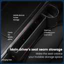 2 Pack Car Leather Cup Holder Gap Bag - Car Seat Gap Filler & Organizer, Seat Gap Storage Box Organizer Car Accessories for Women Men(Black Driver's + Passenger)