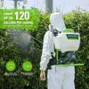 Greenworks 40V Cordless Backpack Sprayer (4 Gallon / 5 Tips / 25 FT Spray) For Weeding, Spraying, and Cleaning, 2.0Ah Battery and Charger Included