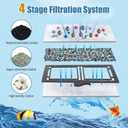15 Pack Filter Cartridges for Filter, Replacement Filter Cartridges for Top Fin EF-S Element and BF5 BETTAFLO