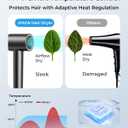 High Speed Ionic Hair Dryer, 160,000 RPM Brushless Motor Blow Dryer for Fast Drying, 500M Negative Ions for Frizz-Free Hair, Smart Heat Control, Low Noise Lightweight with Magnetic Diffuser & Nozzle