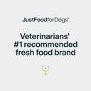Just Food for Dogs Single Ingredient Healthy Dog Treats and Dog Snacks, Jerky Treats, Human Grade, Preservative and Grain Free, Rawhide Free Chews, Low Calorie Treat - Chicken Breast, 5 oz (EXP 06/16/26)