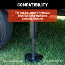 Lippert Replacement High-Pressure Hydraulic RV Leveling System Pressure Switch, Nason, 2,150 PSI, Deutsch DT-04-2P Plug-and-Play, All-Weather Connector - CD-GB-2150/WD194