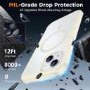 Red2Fire Magnetic for iPhone 15 Case, [Compatible with MagSafe][Military Grade Drop Protection][Heavy Duty Shockproof] Non-Slip Translucent Matte Bumper Phone Case for iPhone 15 6.1"-Antique White