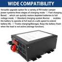 PM3-100LK Power Supply Converter Charger - 110V AC to 12V DC for RV 100 Amp - Ideal for RV, Boat & Off-Grid Systems (Same as PM4 100A)