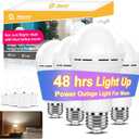 Neporal LITE Emergency Rechargeable Light Bulbs A19, Light Up to 48 hrs, Battery Operated Light Bulb, 5000K E26 LED Bulb, Emergency Lights for Home Power Failure