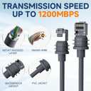 Starlink Cable, Starlink Gen 3 Cable, 75FT/23M Upgrade Waterproof Replacement for Starlink Rectangular Satellite Gen3 V3