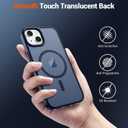 SUPFINE Magnetic for iPhone 14 Case & iPhone 13 Case with Screen Protector (Compatible with MagSafe)(Military Grade Drop Protection) Translucent Matte Shockproof Phone Cover,Dark Blue