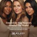 MILANO COLLECTION Lace Wig Grip Cap for Women, Adjustable Wig Caps for Women Non Slip with Headband to Secure Lace Top Perfectly in Place, One Size Fits All, Nude