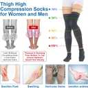 Ted Hose Compression Stockings - Anti Embolism Compression Stockings - Thigh High Compression Socks for Women and Men - 15-20 mmHg Compression Ted Hose with Inspect Toe Hole