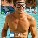 Rantizon Swim Goggles 2 Pack, Wide View Anti Fog&UV Swimming Goggles for Audlt, No Leak Pool Beach Essentials for Men Women, Size: Large for Adults