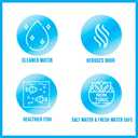 2 x MICROBE-LIFT Algaway 5.4 Algae Remover for Aquariums, Algaecide for Freshwater and Saltwater Tanks, Aquarium Algae Control and Fish Tank Cleaner, Safe for Fish and Plants, 8 Ounces