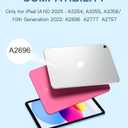 Harvopu Compatible for iPad 11th 10th Generation Case with Keyboard, Folio Cover with Pencil Holder, Multi-Touch Trackpad, 7 Color Backlit, Detachable Keyboard for iPad (A16) 11th/10th Gen (Purple)