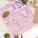 4 x qiqee 2025 25th Birthday Greeting Card, 25 Years Old Birthday Gift Card,Memory Back In 2000Envelope