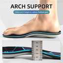 XINIFOOT High Arch Support Insoles, Orthotics Running Insoles for Arch Pain - Pronation - Metatarsalgia Pain Relief, Plantar Fasciitis Shoe Inserts for Women (Green 1 Pair)
