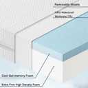 Lisara Bassinet Mattress, 41" x 29" Dual Sided Gel Memory Foam Mattress with Waterproof, Removable and Breathable Ice Silk Cover, Fit for 4moms Breeze Plus Portable Playard