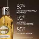 L'OCCITANE Cleansing & Softening Almond Shower Oil, Body Wash & Shaving Base Purifies & Smooths Without Drying Skin, Milky Lather, Nourishing Skincare (16.9 Fl Oz Refill)