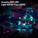 Light-Kit Compatible with Lego Minecraft The Deep Dark Battle 21246 - Only a Light, Not Actual Lego - Lighting for Deep Dark Battle Warden for Fans