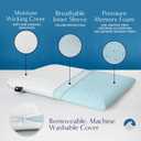 Bluewave Bedding Ultra Slim Gel Memory Foam Pillow for Stomach and Back Sleepers - Thin, Flat Design for Cervical Neck Alignment and Deeper Sleep (2.75-Inches Height, Standard Size)