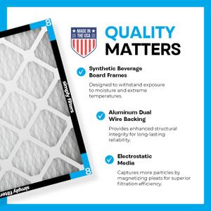 Breathe Simply Filters 14 × 30 x 1 Actual Size 13-¾ x 29-¾ X ¾