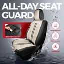 FREESOO Front Seats 2PCS Leather Car Seat Covers, Ultra Breathable Waterproof Seat Covers for Cars Trucks SUV, Carseat Protector Car Seat Cover Fit for Most Vehicles, Black Beige