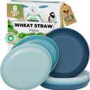 Grow Forward Premium Wheat Straw Plates - 10 Inch Reusable Hard Plastic Dinner Plates Set of 8 - Unbreakable Microwave Safe Plates for Dessert, Camping, RV, Outdoors, Patio, Kitchen Dishes - Seascape