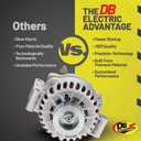 DB Electrical AFD0106 Alternator Compatible With/Replacement For E Van 2004 2005 2006 2007 2008 2009 2010, 6.0L Diesel F150 F250 F350 Pickup 2003 2004 2005 BAL7606X