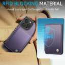 Compatible with Magsafe for iPhone 16 Pro Wallet Case Magnetic Card Holder, RFID Blocking 2 in 1 Detachable Kickstand Shockproof Case for Women Men, Purple
