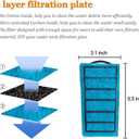 PULACO Aquarium Internal Filter 3 to 20 Gallons, for Turtle Tanks, Reptiles, Amphibians, Frog, Cichlids, Newt or Fish Tank
