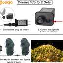 Warm White Net Lights, 360 LED Christmas Lights Outdoor, 21ft x 5ft Large Net Mesh String Lights, 8 Modes Twinkle Light Connectable Plug in for Bushes Christmas Hedge Yard Garden Party Decor