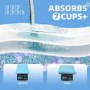 SCLOSE Pee Pads for Dogs Extra Large 30"x36", 100 Count Puppy Pads XXL, Potty Pads for Dogs, Super Absorbent & Leak-Proof, Disposable Training Pads for Puppies, Doggie Pads, Blue