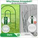 AMAGABELI 35 Panels 18in(H)50ft(L) Decorative Garden Fence No Dig Rustproof Metal Pre-Linking Fence Panels Garden Edging Border Animal Barrier Fencing for Flower Beds Yard Patio Outdoor Decor Green