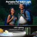 Portable Waist Fan 4000mAh Rechargeable, 3 Speeds Strong Turbo Airflow Hands-Free Clip Belt Fans With LED Flashlight, 24H Cooling Personal Wearable for Outdoor, Traveling, Camping, Gift for Men, Green