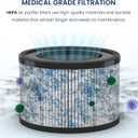 MIKO HEPA Air Filter Replacement for Ibuki Air Purifier Compatible with Miko H13 Air Purifier C102, Circular Air Cleaner Replacement, 6.75 x 6.75 x 5.4 inches (1 Pack)