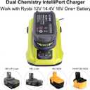 18-Volt P117 Rapid Charger Replace for Ryobi 12V-18V Battery One+ Lithium-Ion/NiCad/NiMh Battery P102 P108 P189 P197 P103 P105 P107 P190 P191 PBP002 PBP005