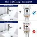 Pop Up Drain Stoper with Overflow for Bathroom Sink with Overflow,Chrome Finished