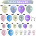 165 Pcs Pastel Balloon Garland Kit, Rainbow Pastel Color Balloon Arch, Colorful Candy Macaron Balloons Differents Size 18/12/10/5 Inch for Baby Shower Wedding Girl Princess Birthday Party Decoration